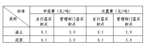 上海市建筑垃圾、渣土及泥漿申報費、處置費、運輸費價格信息