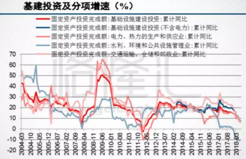 砂石骨料大商機(jī)——萬(wàn)億基建來(lái)襲，27個(gè)高鐵項(xiàng)目將開工建設(shè)