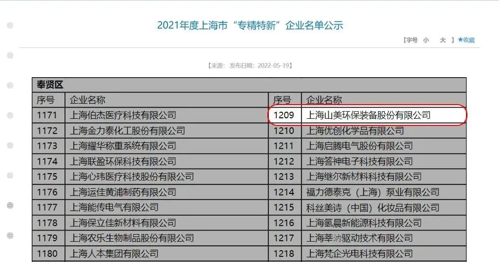 新年快樂 | 回首2022，闊步2023